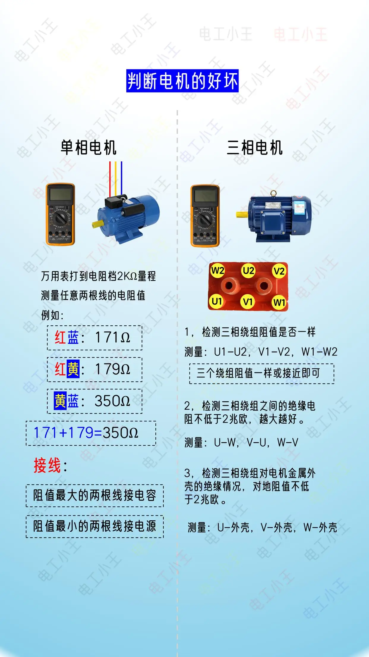 怎么判斷電動機的好壞？單相電機和三相電機#電工##電工知識#